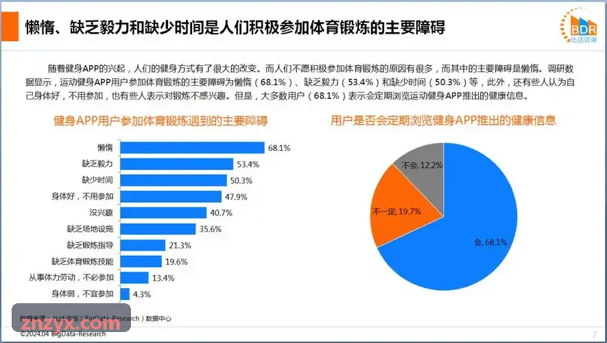 贵宾厅集团全景技术架构图
